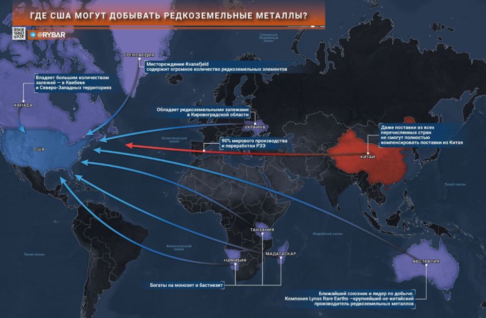 Как жить дальше