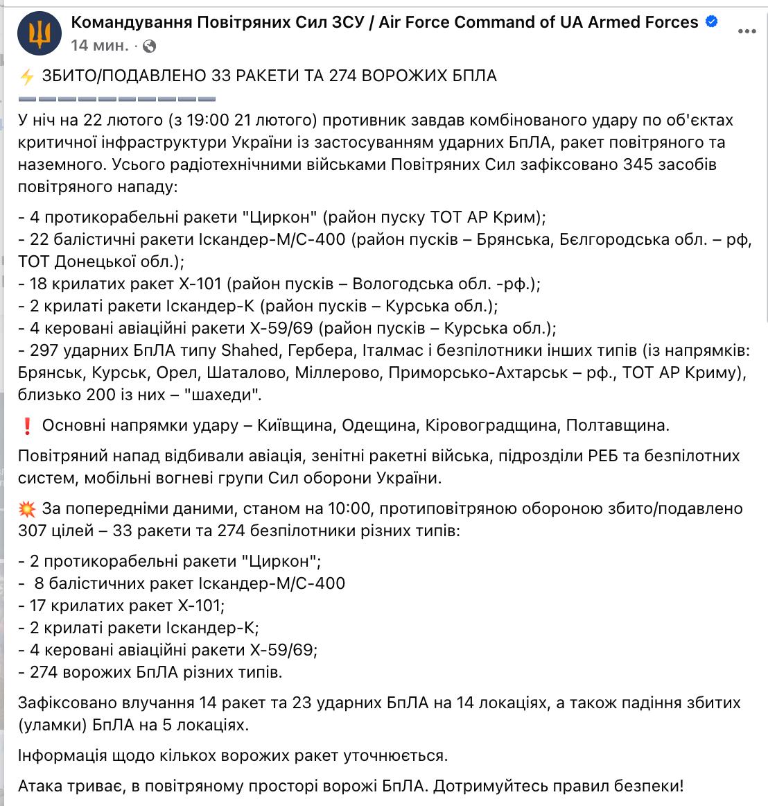 В ночном ударе по Украине были задействованы десятки ракет и сотни БПЛА